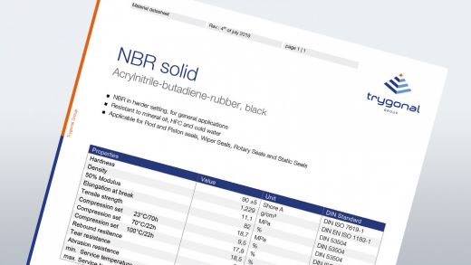 Data Sheets Data Sheets