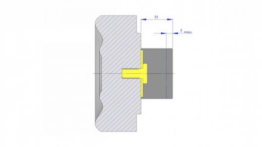 Determination of the spring travel fmax according to the load type